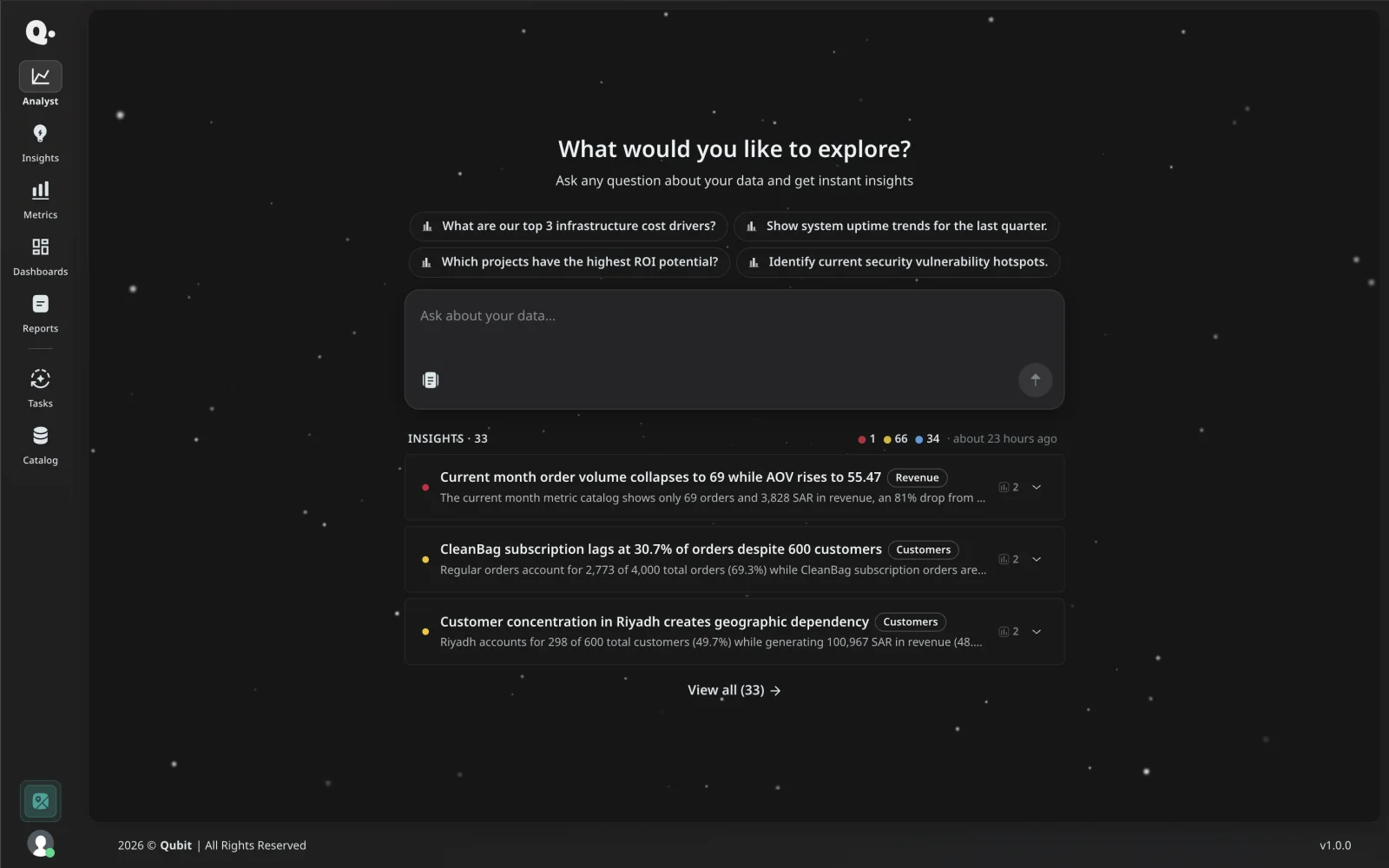 Qubit Analyst showing a question box and source-linked business insights