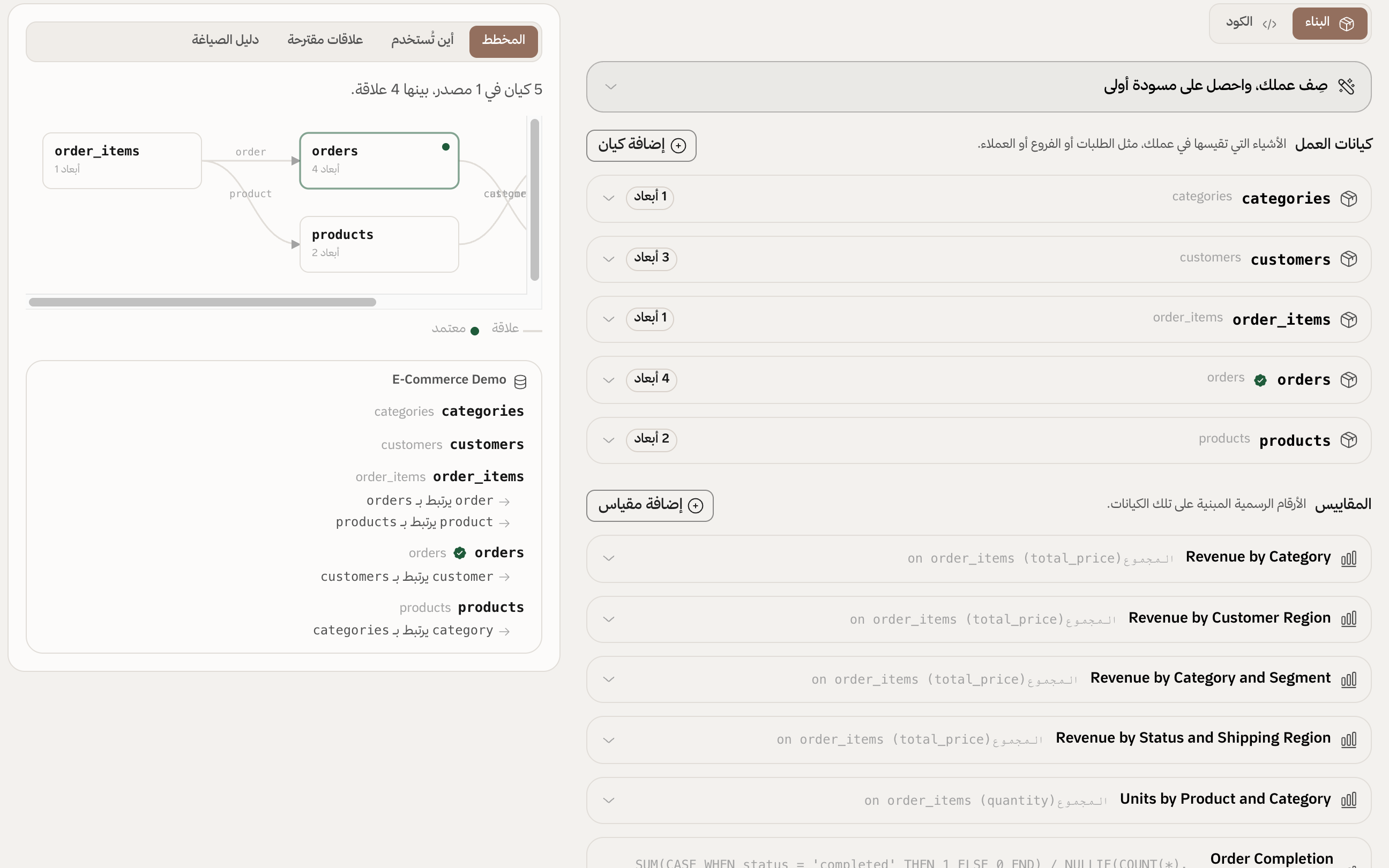 الطبقة الدلالية في كيوبت تعرض كيانات الأعمال والعلاقات وتعريفات المؤشرات المشتركة